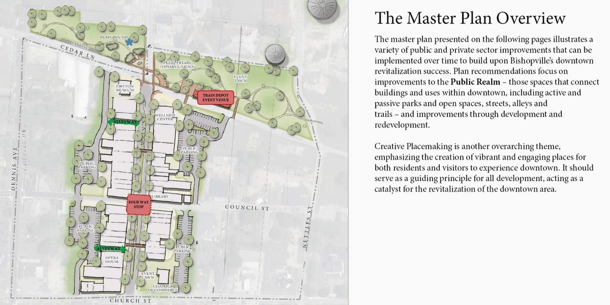 BOUDREAUX planners thoughtfully strategized the City of Bishopville, SC’s master plan to revitalize downtown