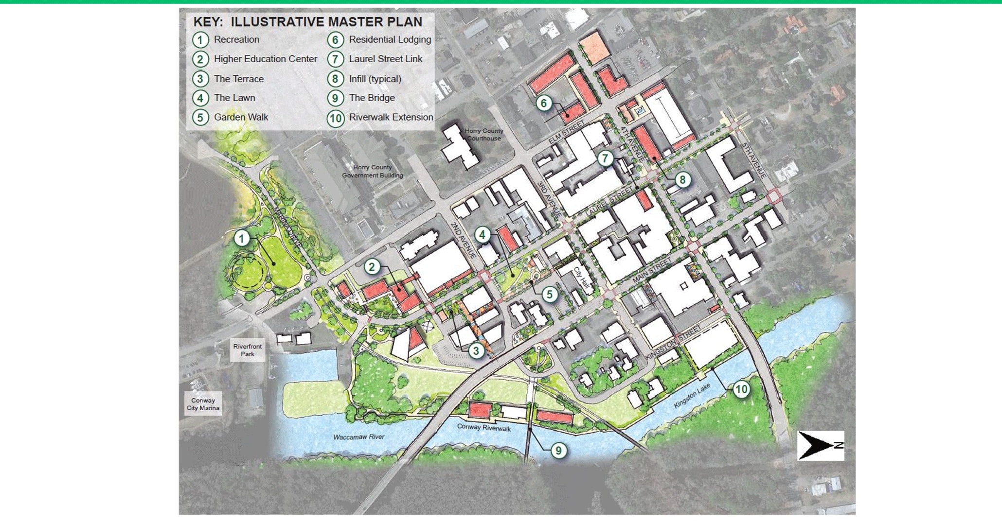 BOUDREAUX planners worked to develop a riverfront master plan for the City of Conway, SC